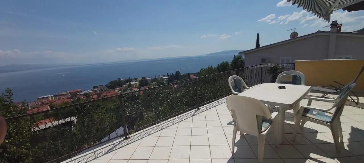 Mathilda Apartment Opatija 0*,  Croatia